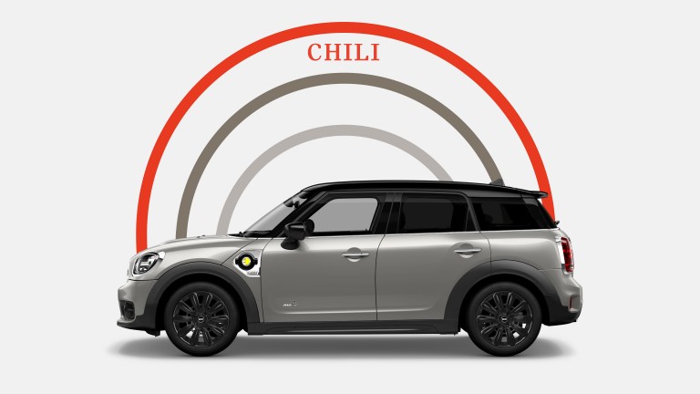 CHILI TRIM LEVEL